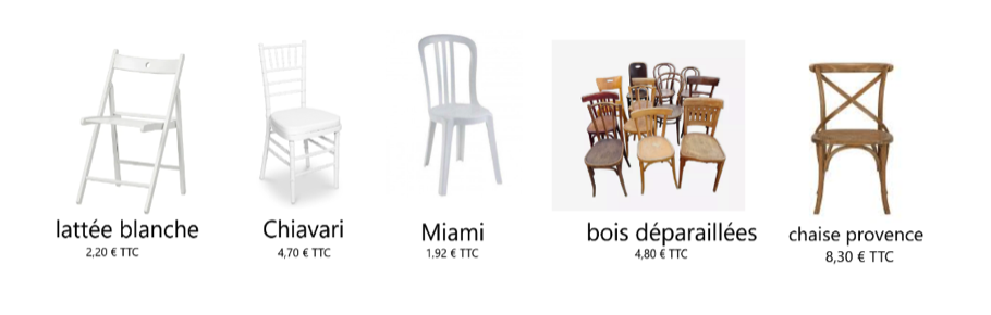 Styles de chaises